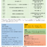 講座チラシ – コピーのサムネイル